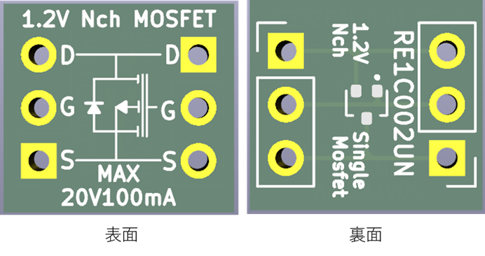 シルク図